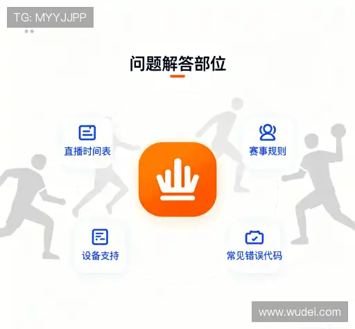 疑问解答径
